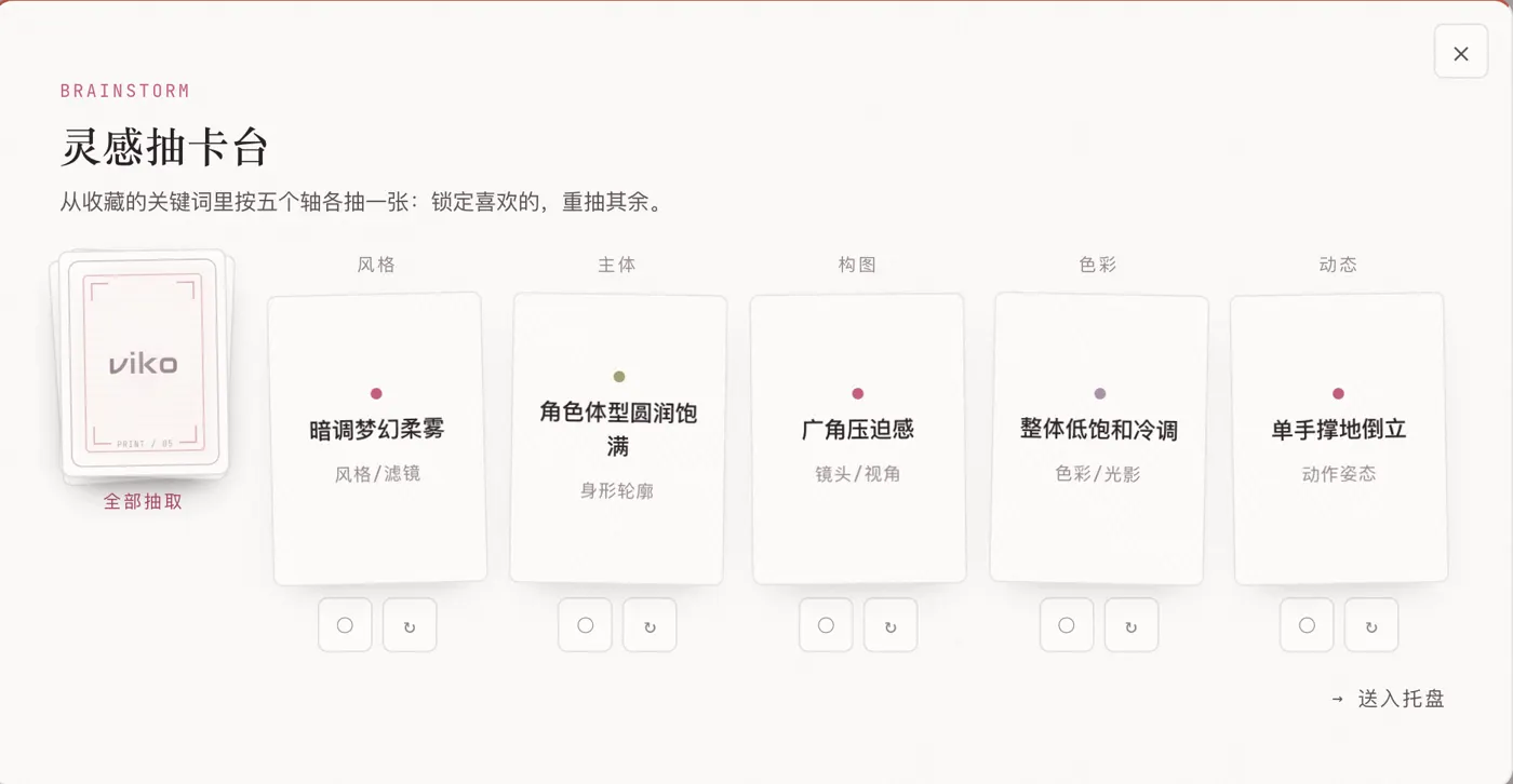 灵感抽卡台:五个轴各抽一张